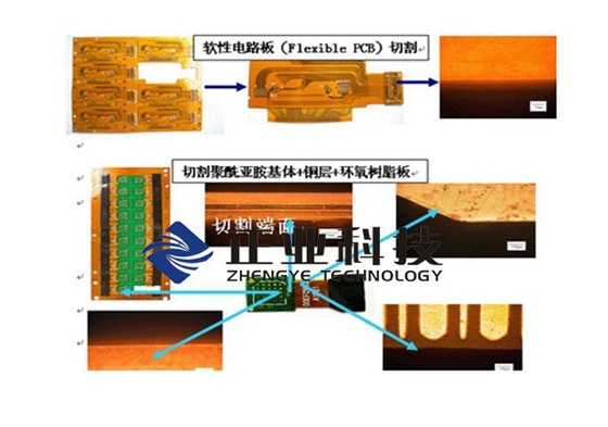 High-density графики CVL/лазер FPC/RF UV автоматы для резки с меньшим углероживанием